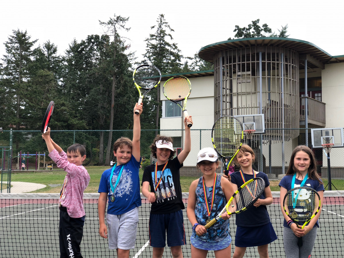 Tennis Summer Camps WilkinsonSport